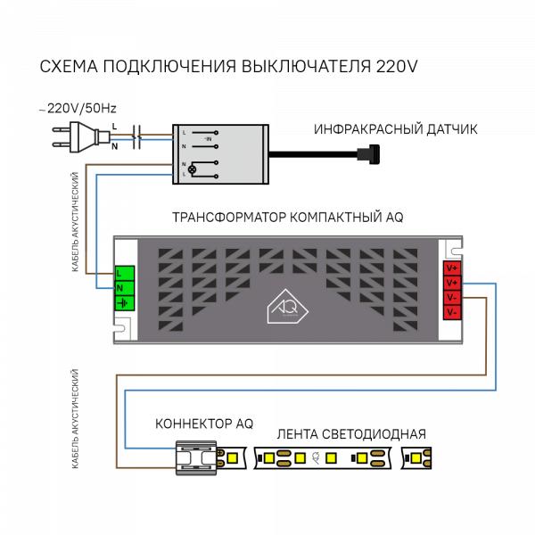vyklyuchatel_aq_switch_infrakrasnyy_dvukhfunktsionalnyy_belyy_220v_250w_136892-5